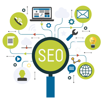 seo service florida